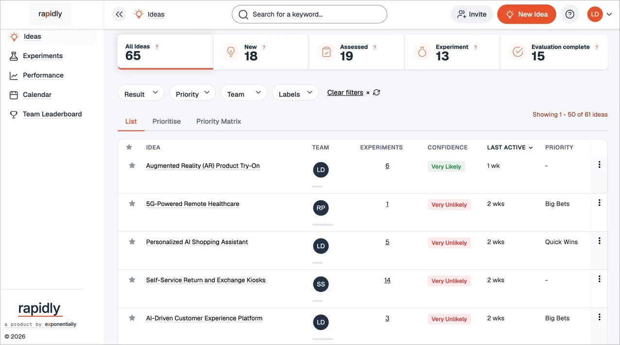 Rapidly software live idea list with filters, status totals, confidence and priority